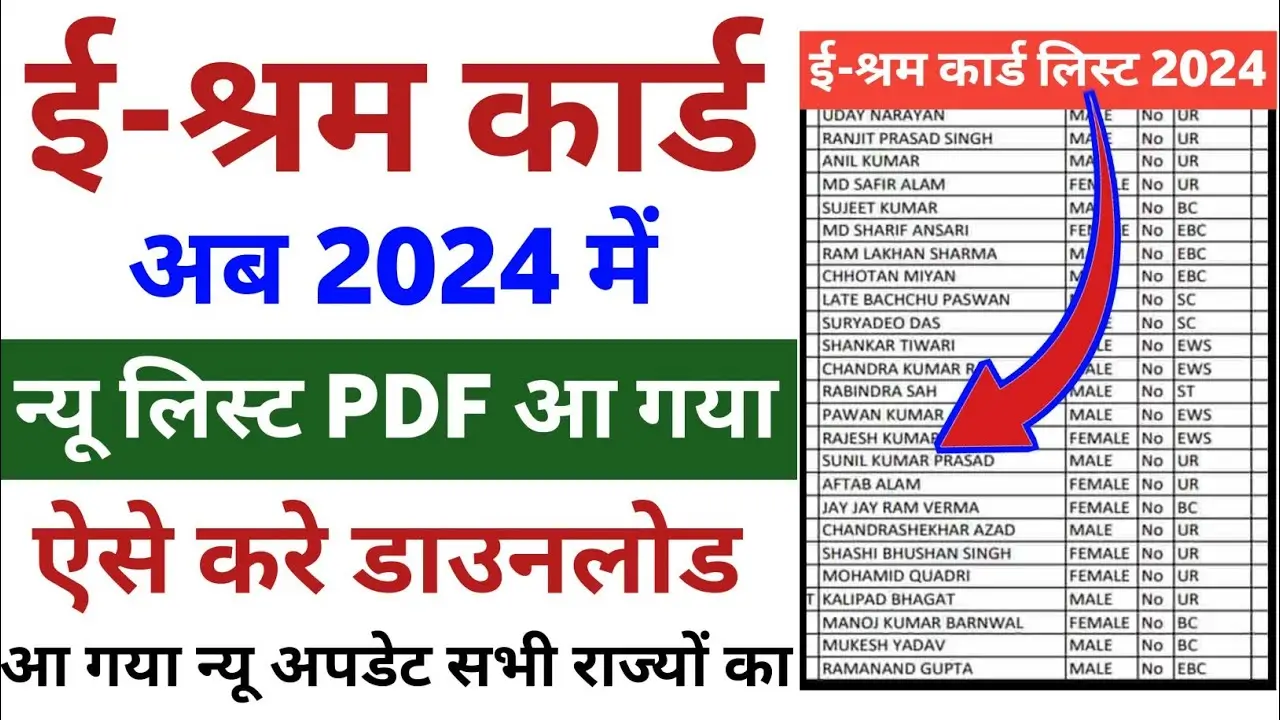 E-Shram Card List 2024