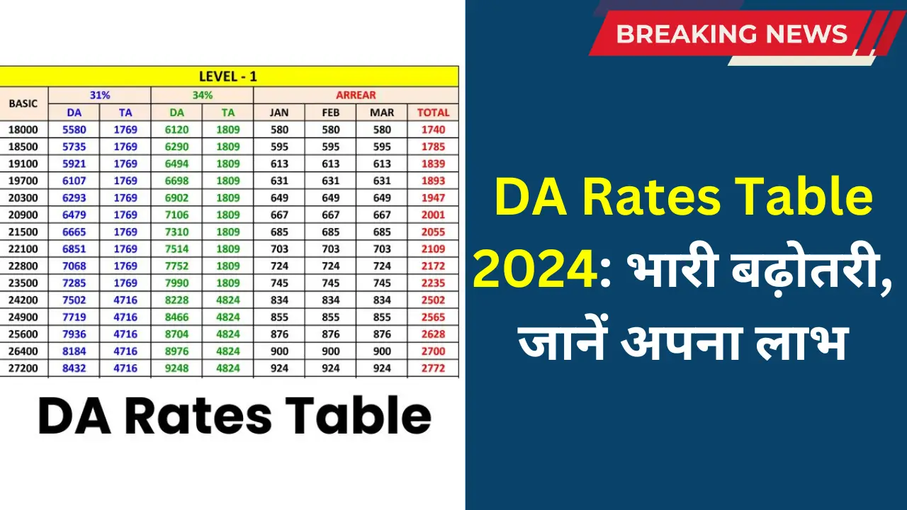 DA Rates Table