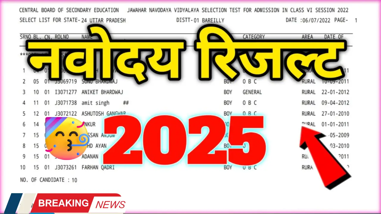 Navodaya Vidyalaya Result 2025