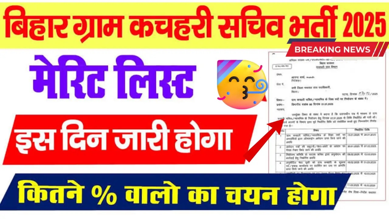 Bihar Gram Kachahari Sachiv Merit List 2025