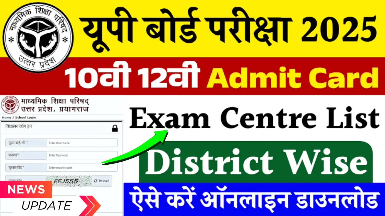 UP Board Admit Card