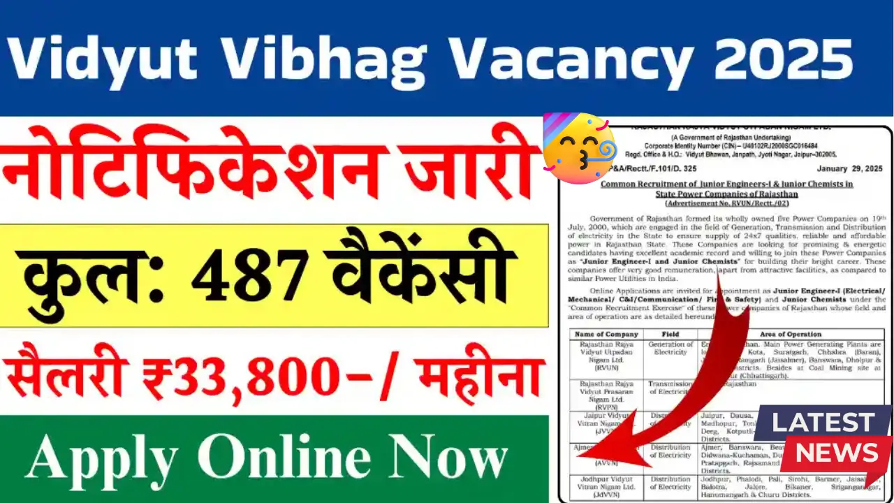 Vidyut Vibhag Vacancy 2025