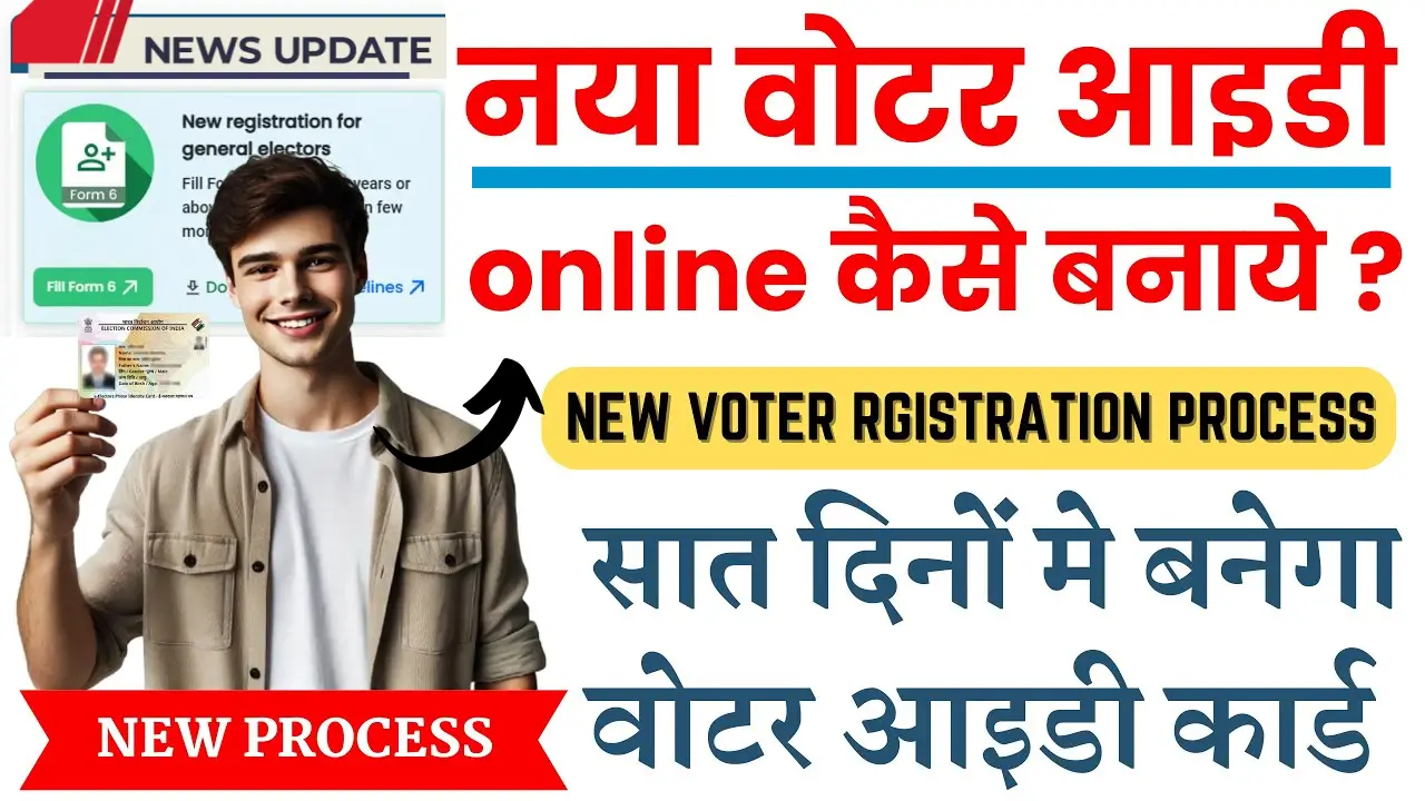 Voter ID Card Online Apply 2025