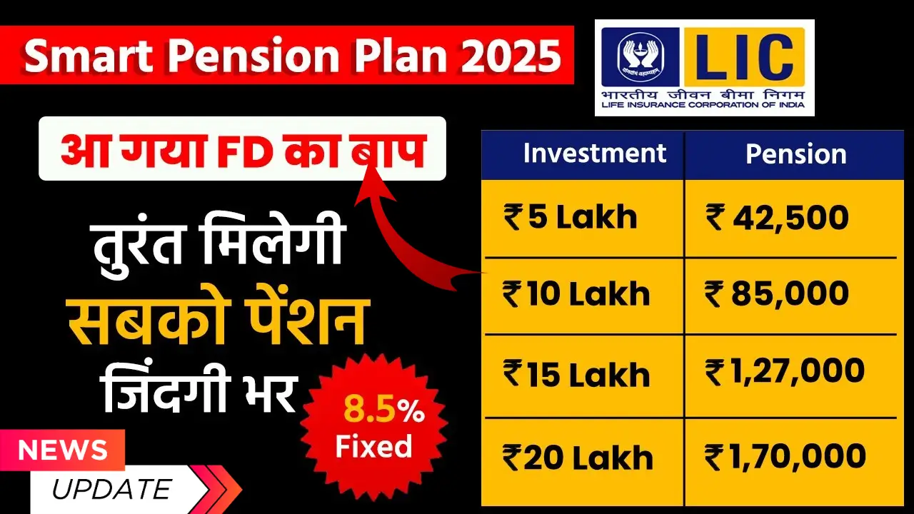 LIC Smart Pension Plan 2025