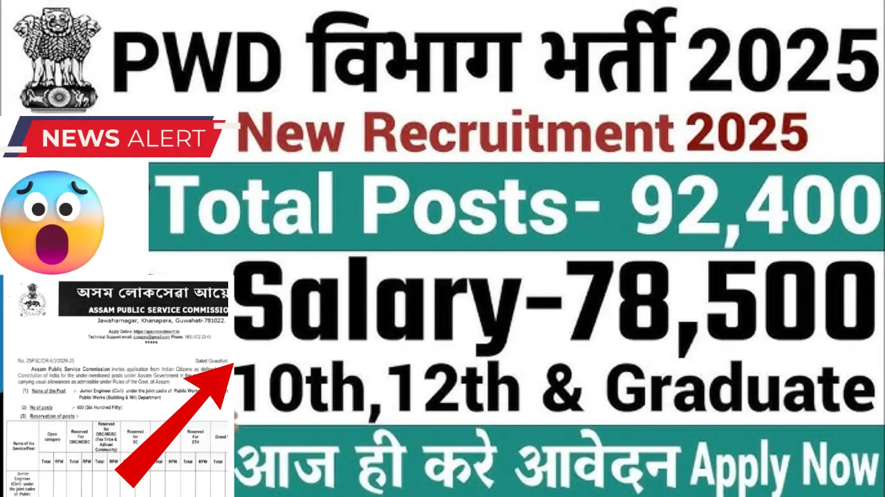 PWRD Department Vacancy